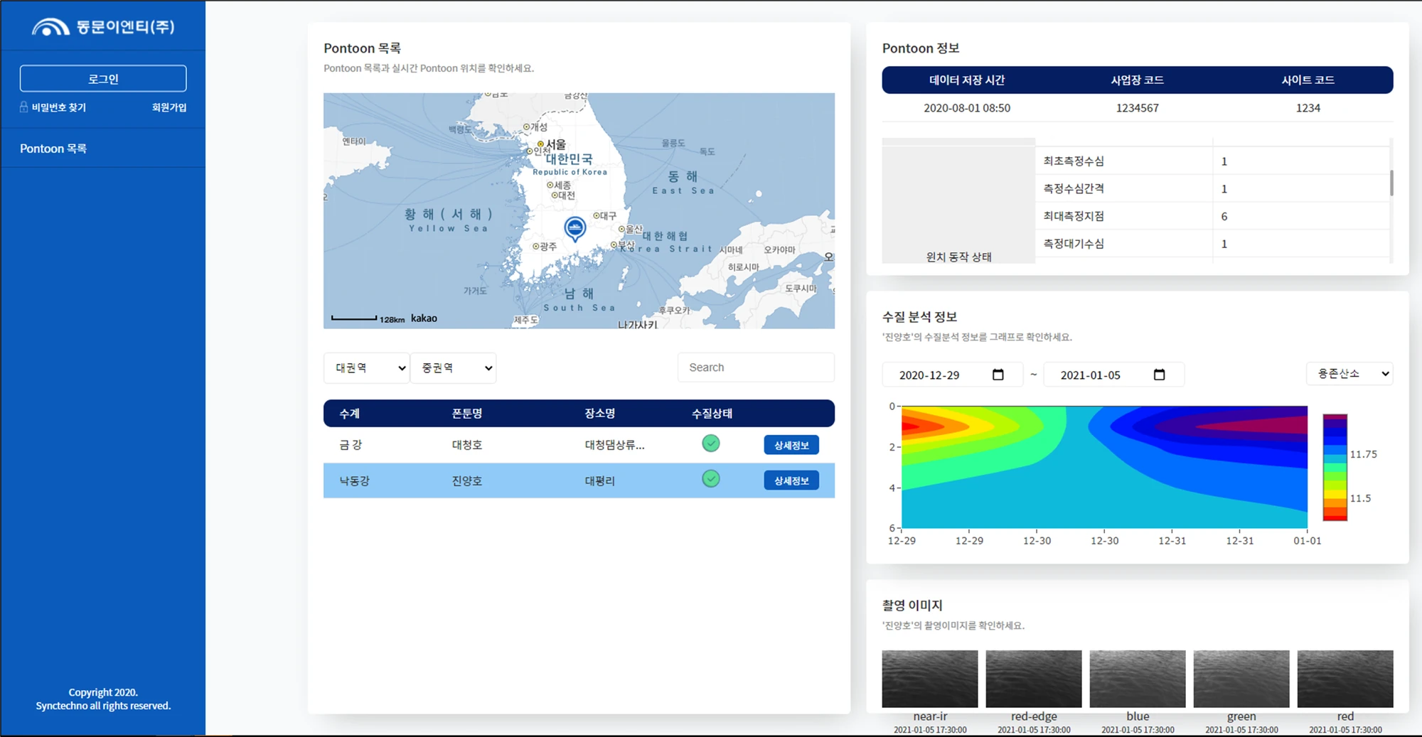 Integrated algal bloom management system screen showing buoy locations, water quality analysis and captured images together