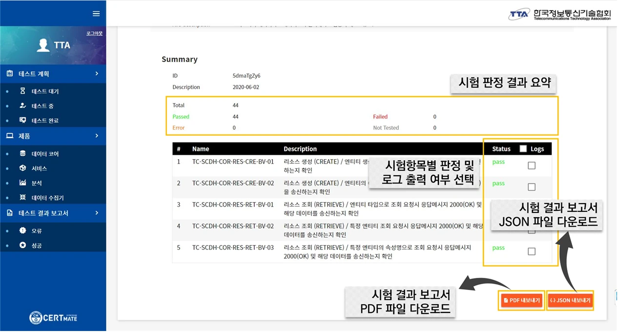 Test verdicts and PDF and JSON report generation